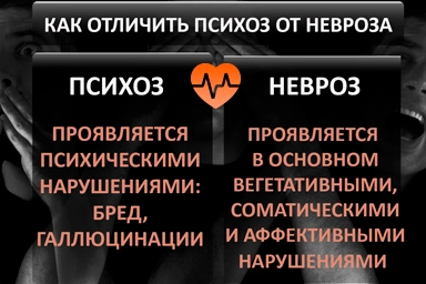 Лечение психоза в Камбарке